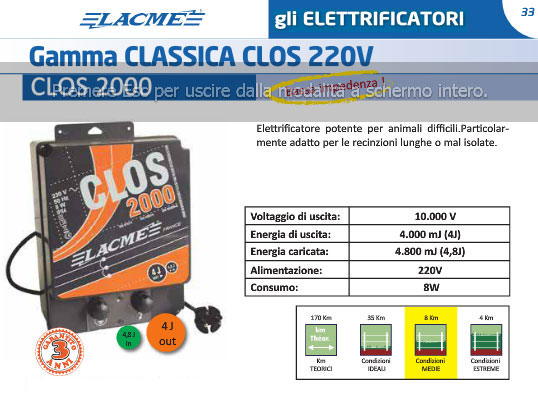 ELETTRIFICATORE LACME CLOS 2000   220V 4000M J Macchine e Batterie 